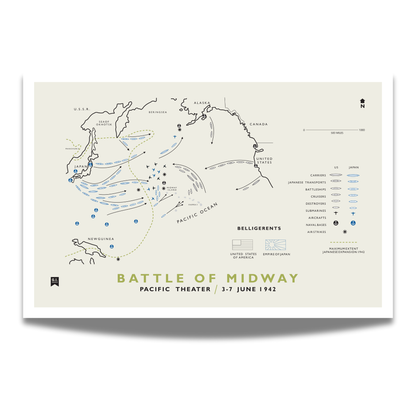 Battle of Midway