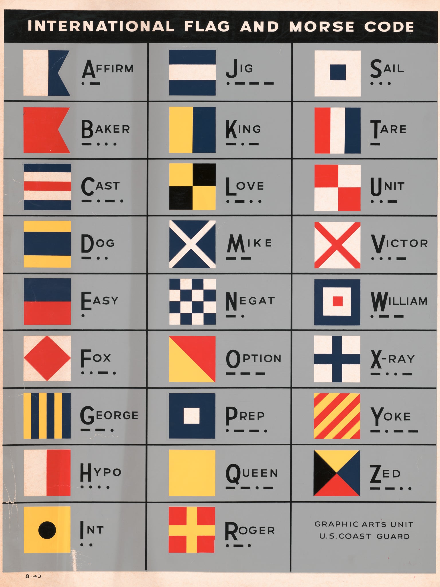 G.I. Prints Co. - US Military Wall Art | Military Prints | Battle Maps